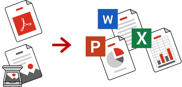 Convert PDF and Image files to Microsoft Office